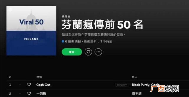 一剪梅 陈彼得,互联网创业陈彼得