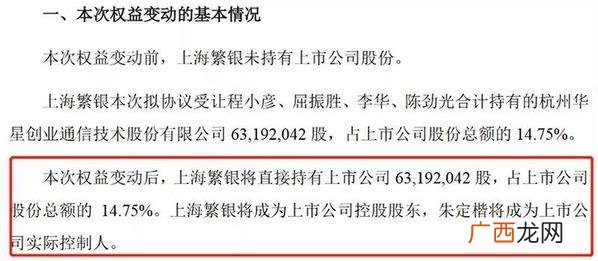 壳资源概念股最全名单 创业板并购案例