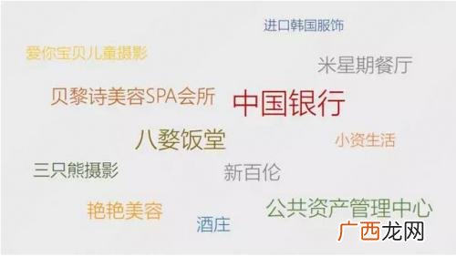 义乌万达广场哪些品牌,万达店铺品牌大全