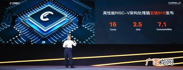 列子汤问,身边的创业列子