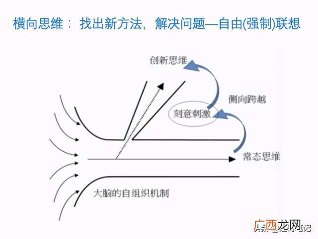 婚礼项目范围说明书 什么是项目范围说明书
