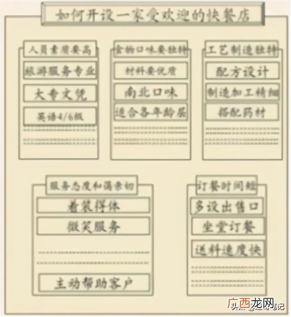 婚礼项目范围说明书 什么是项目范围说明书