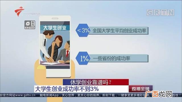 创业时代免费观看全集酷看 创业时代免费观看网站