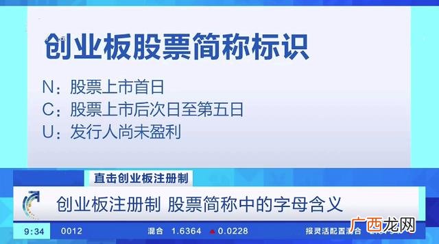 创业板股票一览表 杭州 创业板如何开户