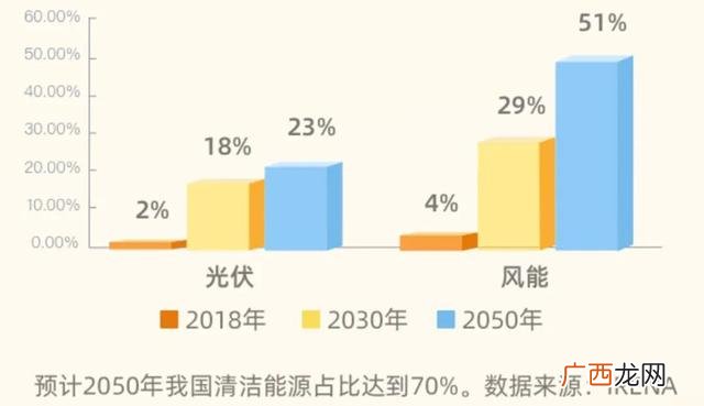 创业板指数基金怎么买 创业版50etf指数基金代码