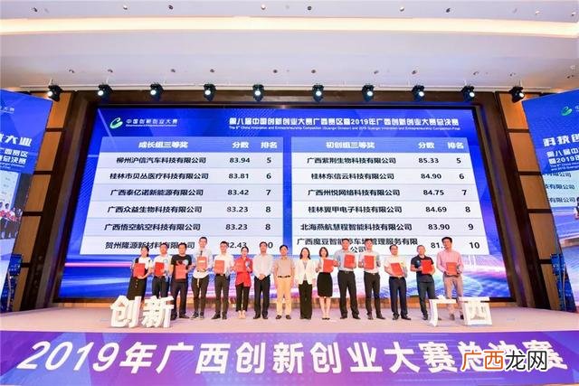 北海创业做什么开始好,北海创业投资有限公司