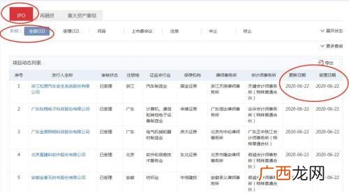创业板首批上市的企业,创业板注册制首批公司名单