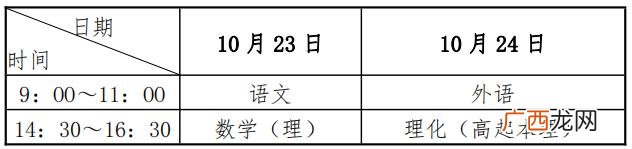 广州学历,升学历的正规机构有哪些