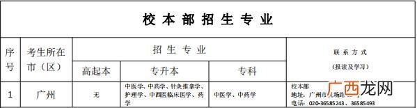 广州学历,升学历的正规机构有哪些