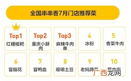 小郡肝串串香加盟骗局 串串香火锅连锁加盟