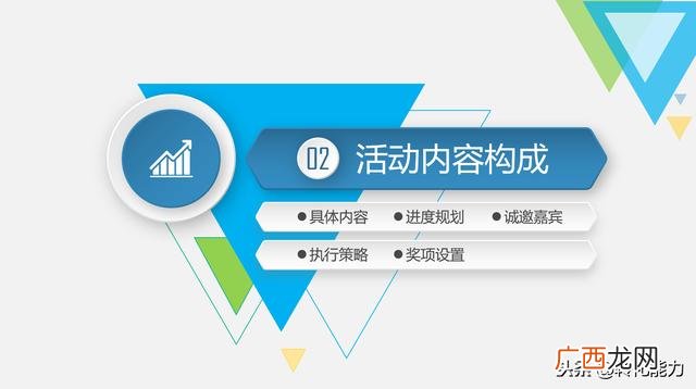 市场营销策划方案格式模板,创业营销ppt模板
