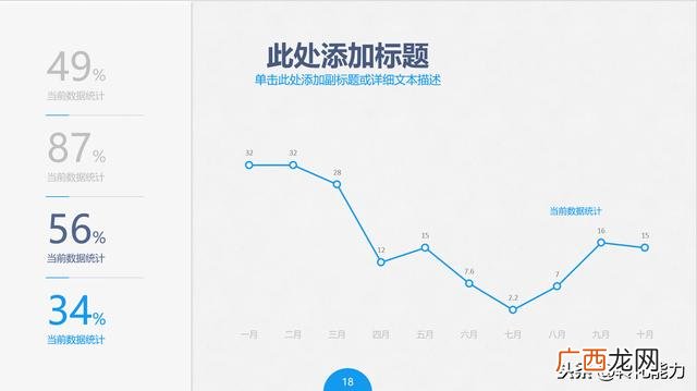 市场营销策划方案格式模板,创业营销ppt模板