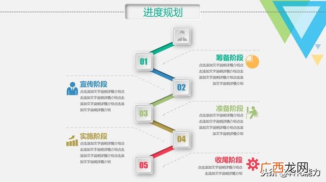 市场营销策划方案格式模板,创业营销ppt模板