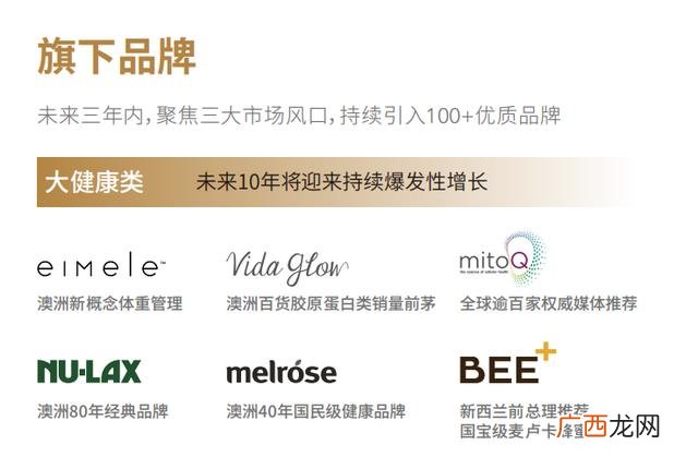 创业机会的五大来源 绵阳创业机会