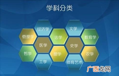 公务员考研究生规定,工商管理研究生考公务员职位
