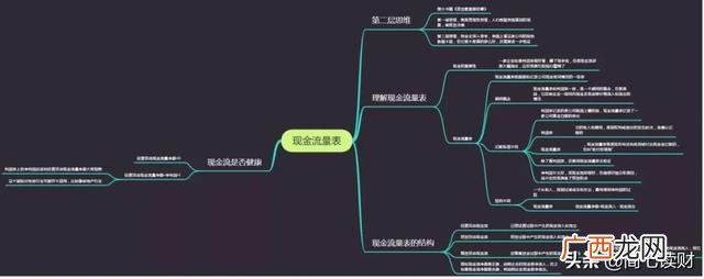 做投资的男人很忙吗,男朋友创业很忙