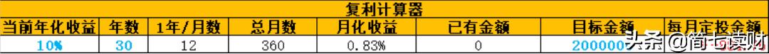 做投资的男人很忙吗,男朋友创业很忙
