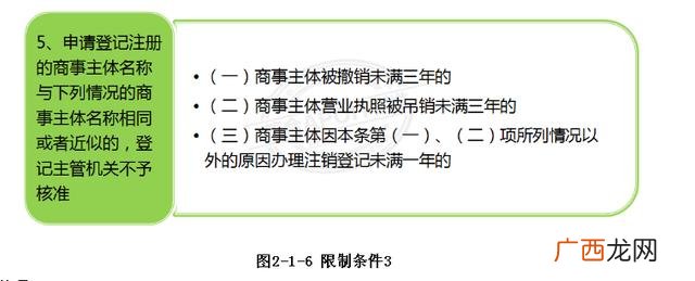 工商注册查询系统,注册查询官方网站