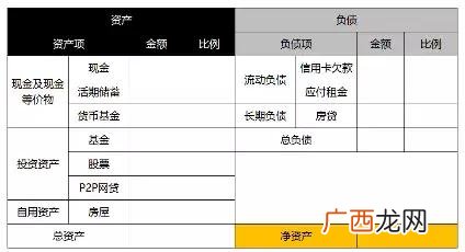 个人投资理财十种方式 创业策划图片