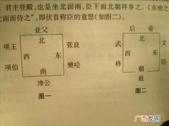 坐东向西为尊 东向西