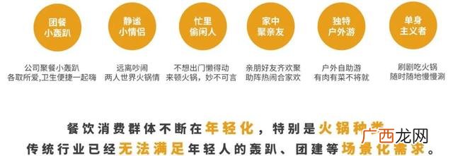 卤肉饭加盟店骗局 杯火火火锅杯加盟骗局