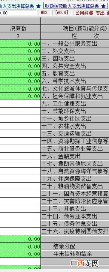 工程决算表格,工程项目决算表范本