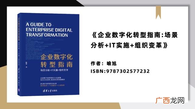 创新创业书籍,创业战略的书籍