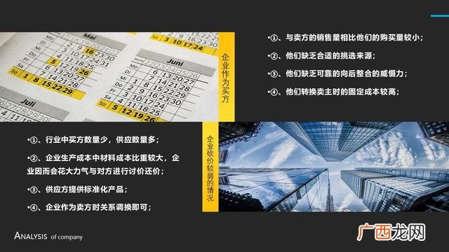 宏观环境分析包括哪些,微观创业环境分析
