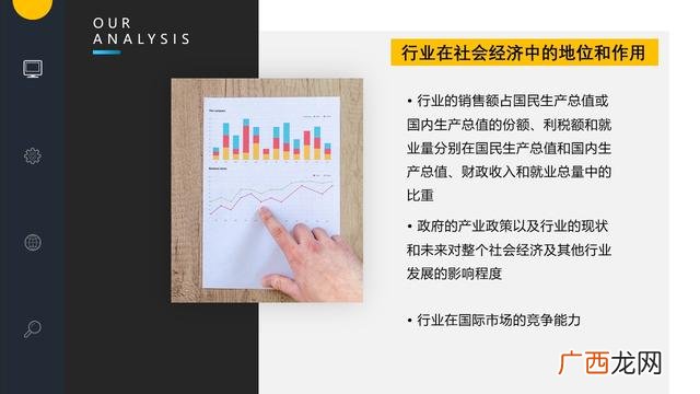 宏观环境分析包括哪些,微观创业环境分析