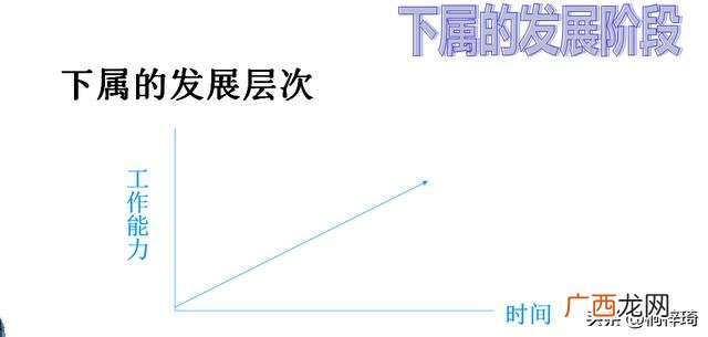 人员流动性大的解决方法 创业公司人员流动性大