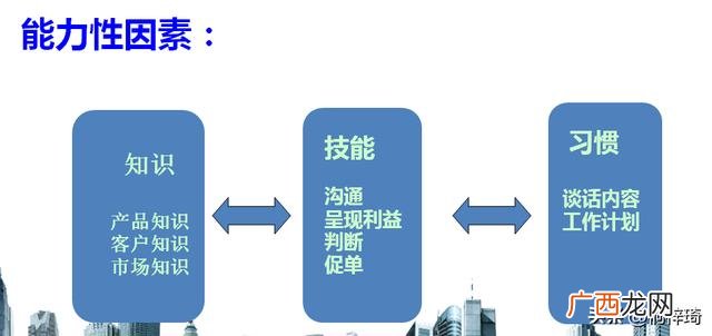 人员流动性大的解决方法 创业公司人员流动性大