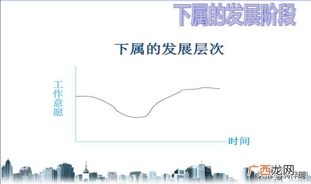 人员流动性大的解决方法 创业公司人员流动性大