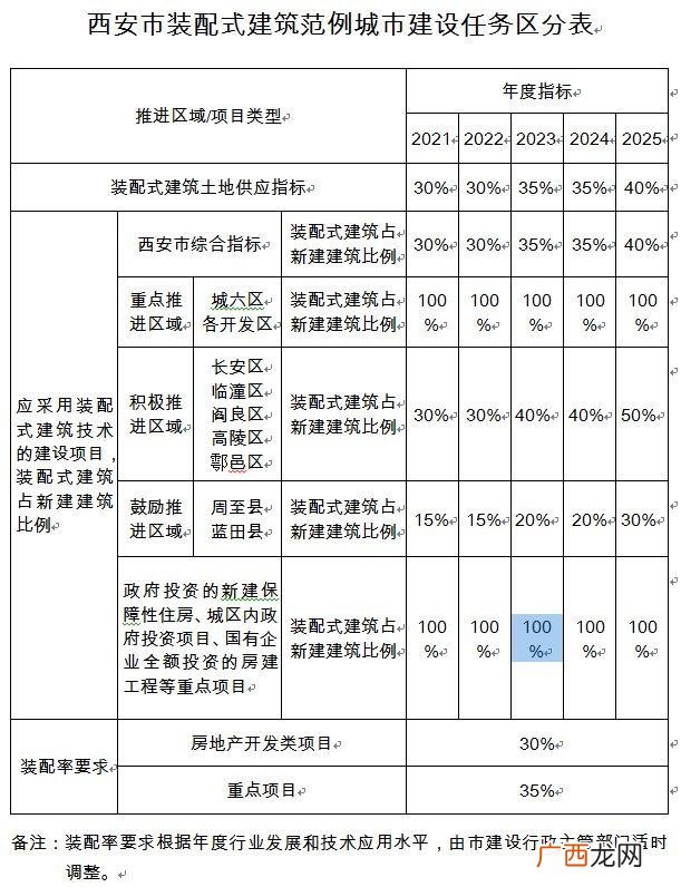 epc项目经理证书含金量 软件高级项目经理证书