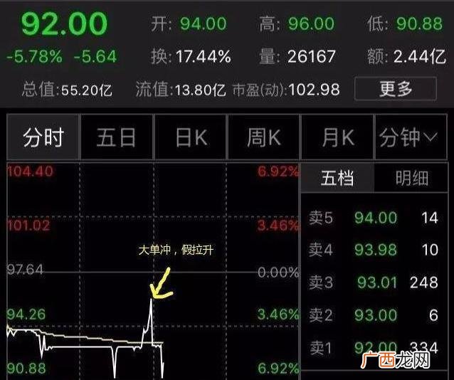 小单什么意思发大财,如何发小财