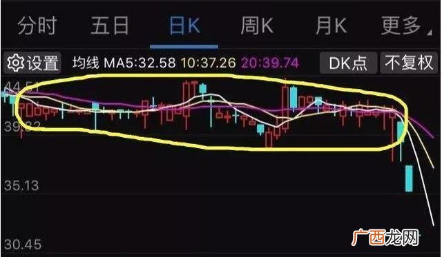 小单什么意思发大财,如何发小财