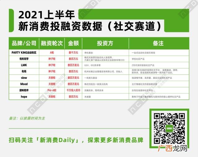 2021年还有什么生意可做的,2021年做什么生意好做