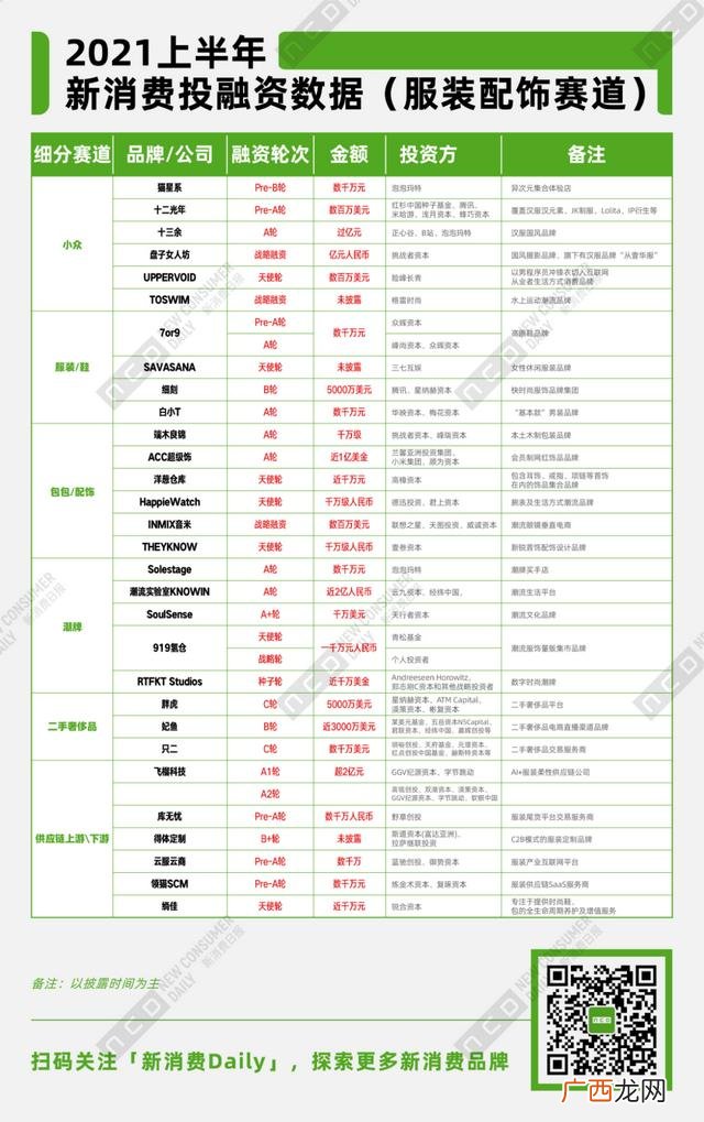 2021年还有什么生意可做的,2021年做什么生意好做