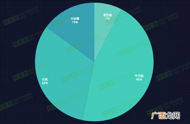 2021年还有什么生意可做的,2021年做什么生意好做