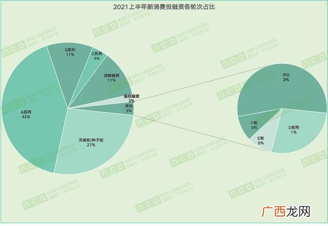 2021年还有什么生意可做的,2021年做什么生意好做