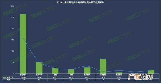2021年还有什么生意可做的,2021年做什么生意好做