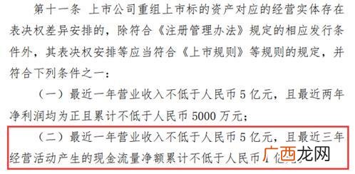 创业板新股上市首日涨跌幅限制,创业板盘中临时停牌规定