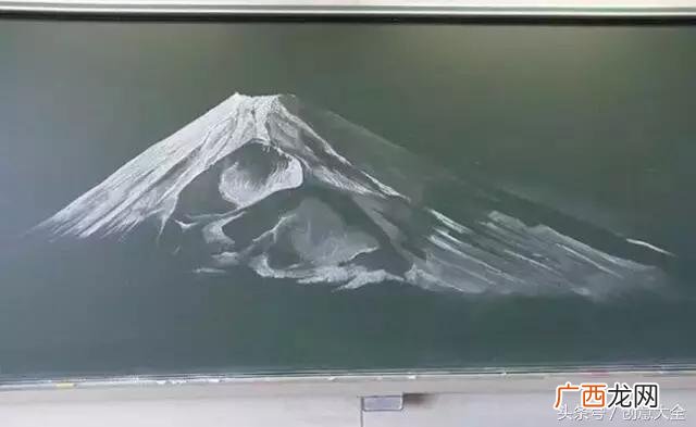关于返乡创业的黑板报 创业就业黑板报设计