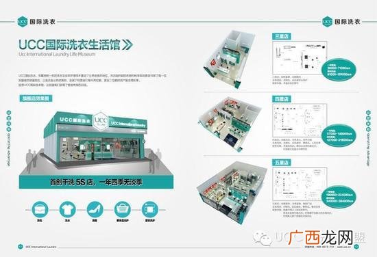ucc国际洗衣干洗店加盟多少钱,干洗品牌国内前十排名