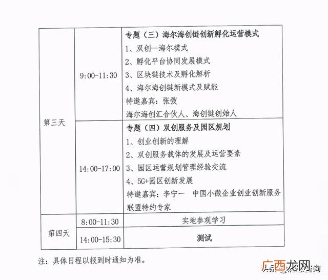 创业指导师二级,创业辅导师