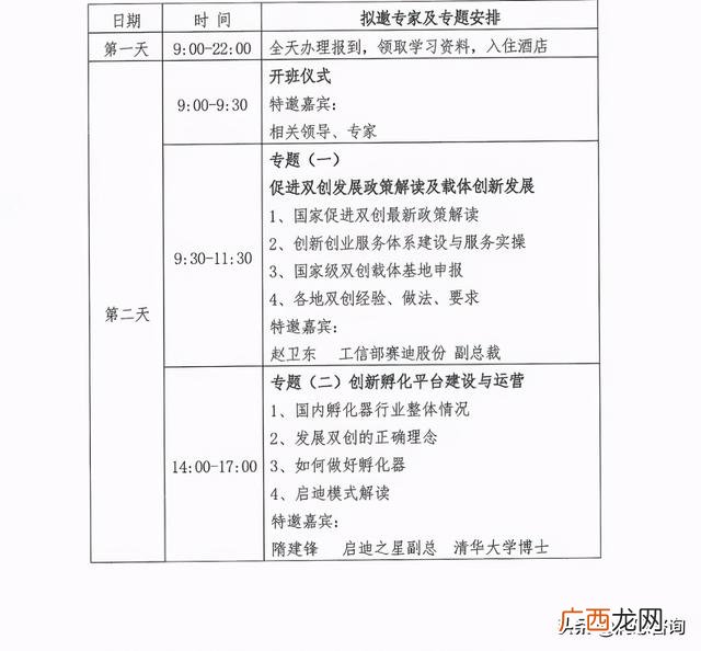 创业指导师二级,创业辅导师
