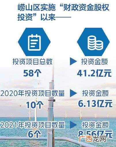 公司的投资决策是指 创业投资风险分析