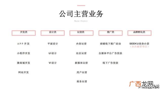 奶茶店策划书范文,奶茶店的创业计划书范文