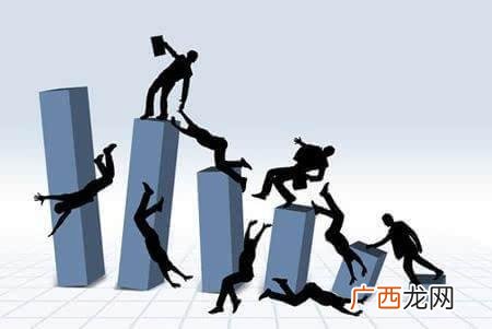 分析创业与创新之间的联系,创新创业模版风险与管理
