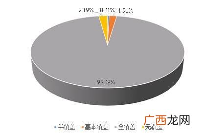 平台名单内融资,地方融资平台名单停止更新