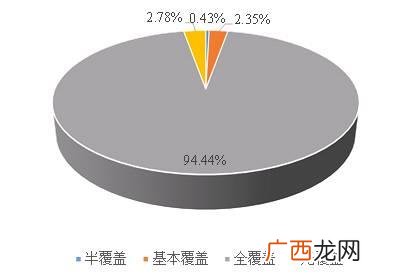 平台名单内融资,地方融资平台名单停止更新